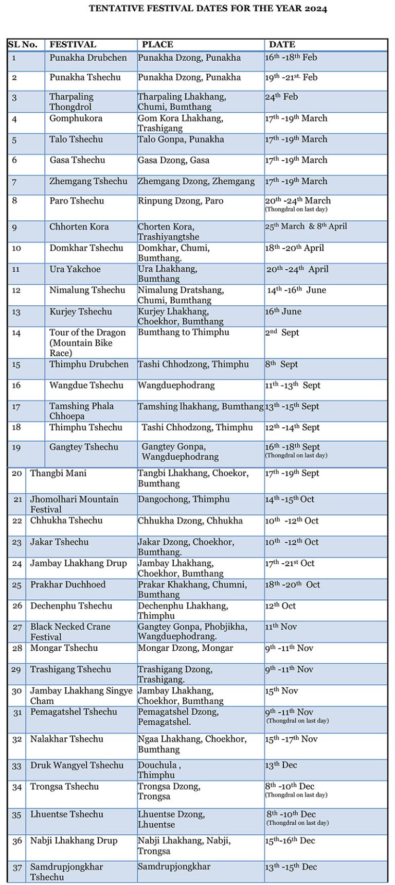 Bhutan Festival Dates 2025 BHUTAN MOUNTAIN HOLIDAY